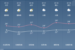 雨季如何做好丝瓜视频下载污防水小细节